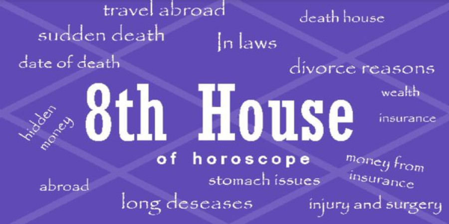 The Transformative Power of 8th House Synastry