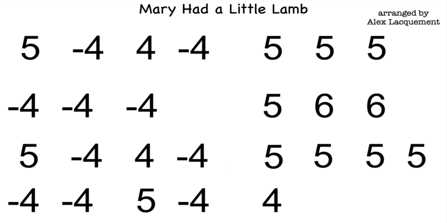 Beyond the Nursery Rhyme: "Mary Had a Little Lamb" and the Harmonica