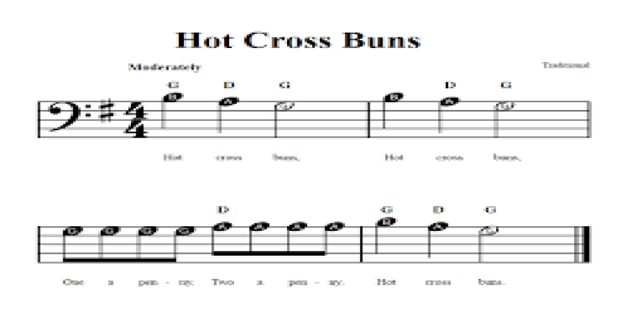 Finding Sheet Music for Hot Cross Buns