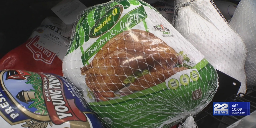 Thanksgiving on a Budget:  Determining Turkey Prices at WinCo