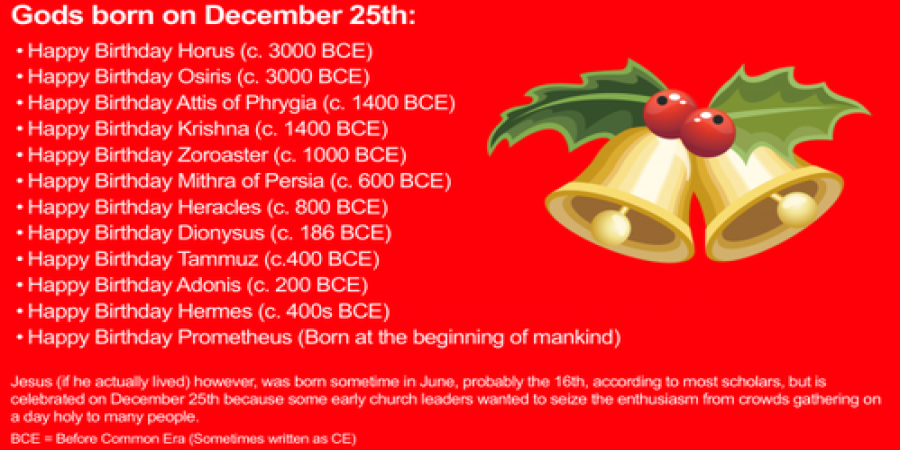 Other Gods Born on December 25: Myth and Misconception